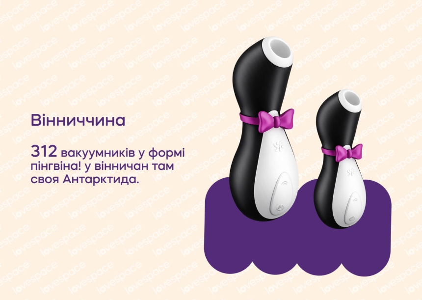 Які сексіграшки обирали українці у різних регіонах у 2025 році