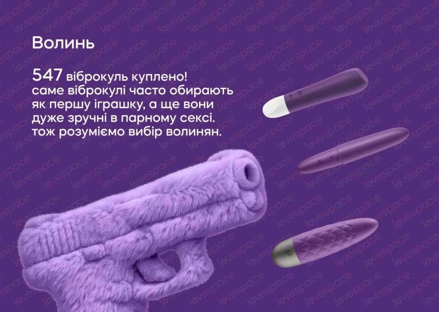 Які сексіграшки обирали українці у різних регіонах у 2025 році