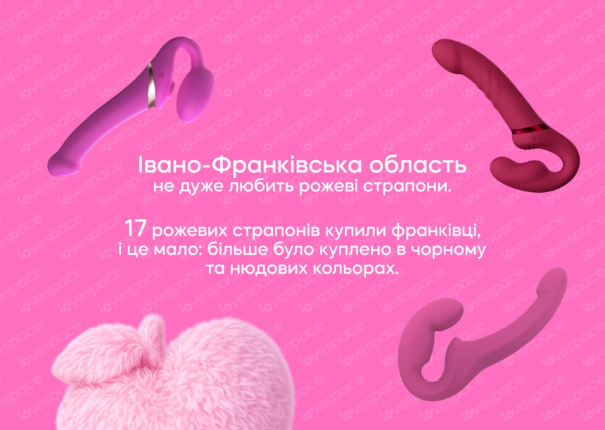 Які сексіграшки обирали українці у різних регіонах у 2025 році