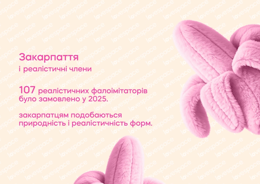 Які сексіграшки обирали українці у різних регіонах у 2025 році