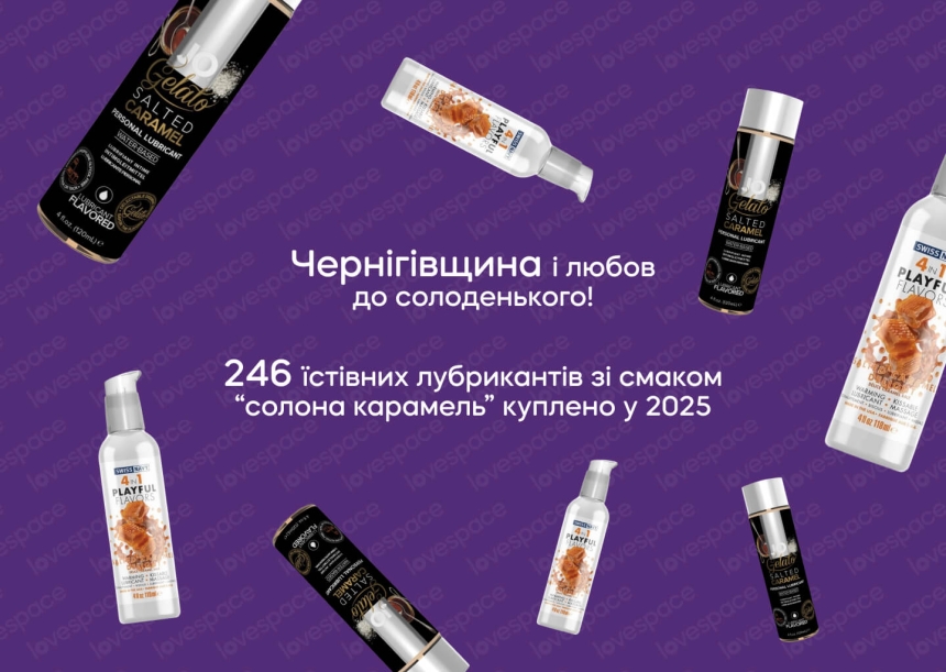 Які сексіграшки обирали українці у різних регіонах у 2025 році