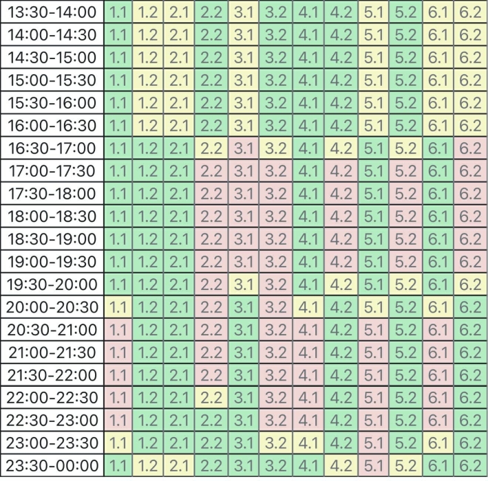 Обновили график отключений света в Николаеве и области. ОБНОВЛЕНО