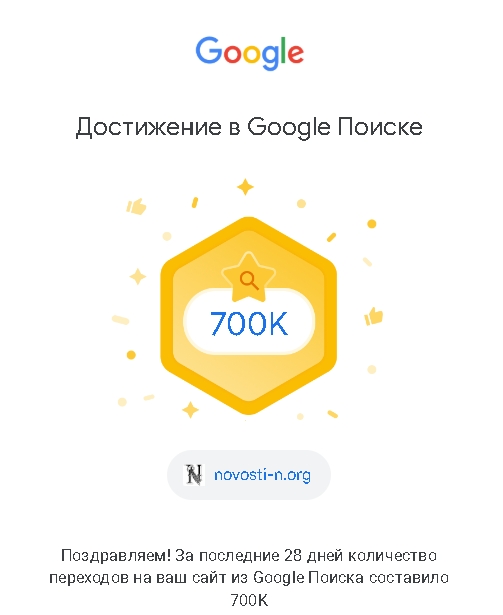 Сайту «Новини-N» 19 років: Google привітав із черговим досягненням