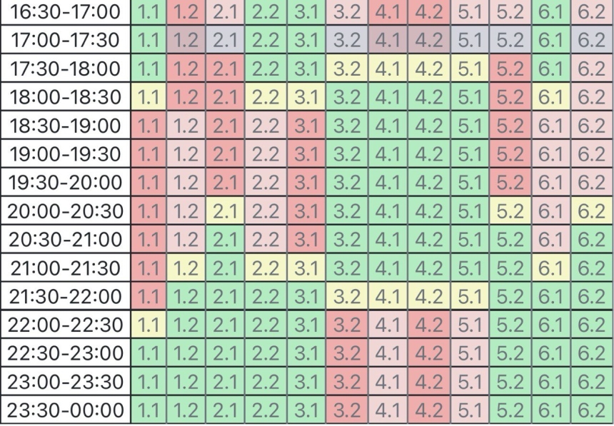 У Миколаєві та області посилили відключення світла: актуальний графік