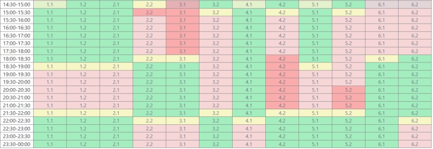 В Николаевоблэнерго изменили график на 18 февраля, также возможны аварийные отключения света