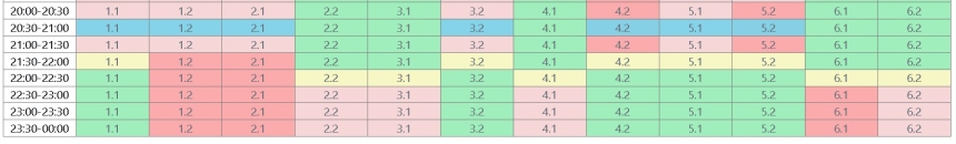 Графік відключення світла на Миколаївщині знову змінили