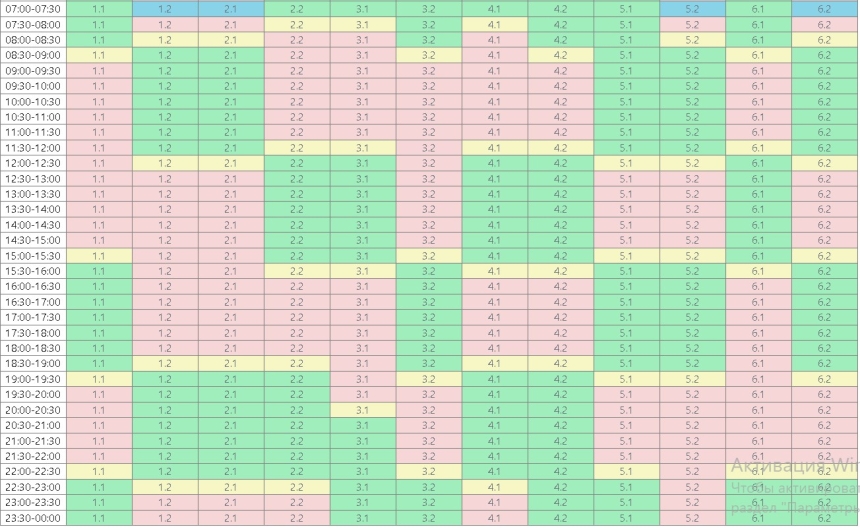 Як відключатимуть світло у Миколаєві та області 19 лютого: актуальний графік