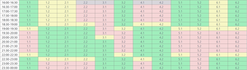 График отключения света в Николаевской области снова изменили: добавили &laquo;желтых&raquo; часов