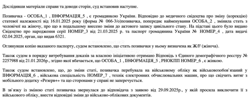 Украинец сменил пол на женский: его не мобилизовали