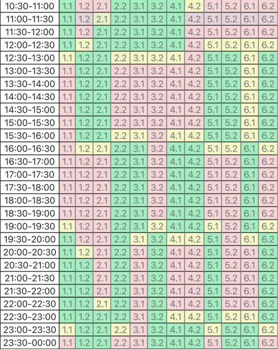 Відключення світла на Миколаївщині: які графіки діятимуть 20 лютого