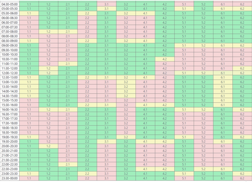 Додали «жовті» години: у Миколаєві та області оновили графіки відключення світла