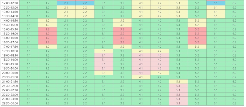 На Миколаївщині знову змінили графіки відключення світла: актуальний на 12:00