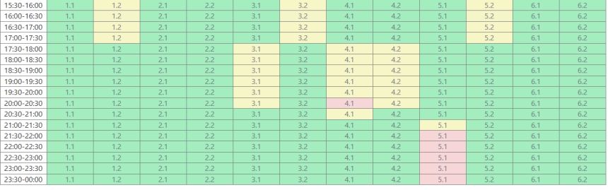 У Миколаєві та області знову змінили графік відключення світла: актуальний на 16:00