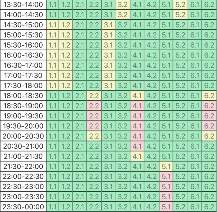 Змінено графік відключення світла у Миколаївській області  