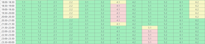 График отключения света в Николаевской области снова изменили