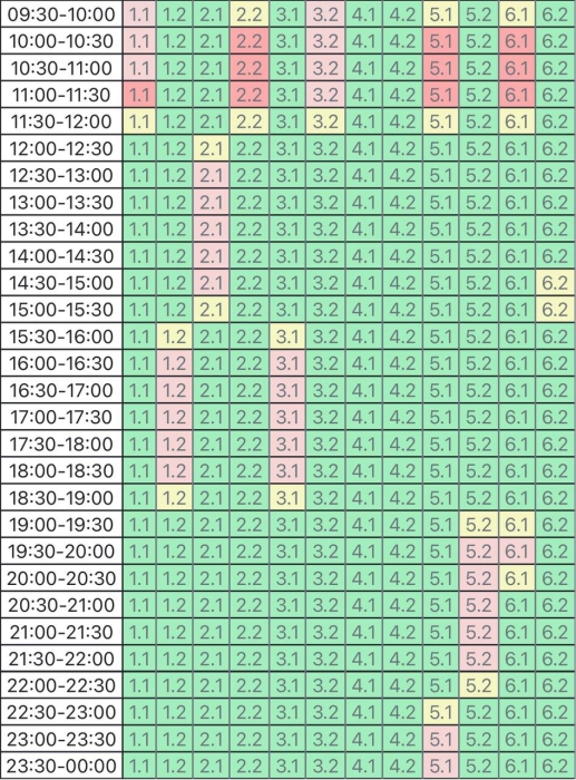 Изменен график отключений электричества в Николаевской области на четверг 26 февраля 
