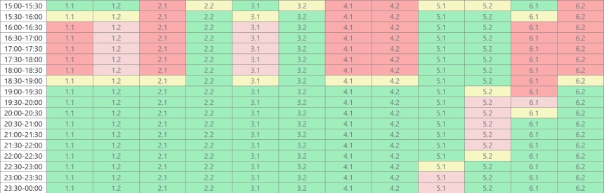 Графік відключення світла на Миколаївщині змінили