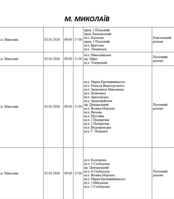 &laquo;Ремонтные&raquo; отключения возвращаются: какие улицы Николаева в понедельник будут обесточены