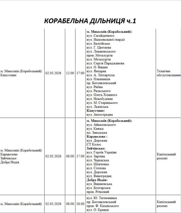 &laquo;Ремонтные&raquo; отключения возвращаются: какие улицы Николаева в понедельник будут обесточены