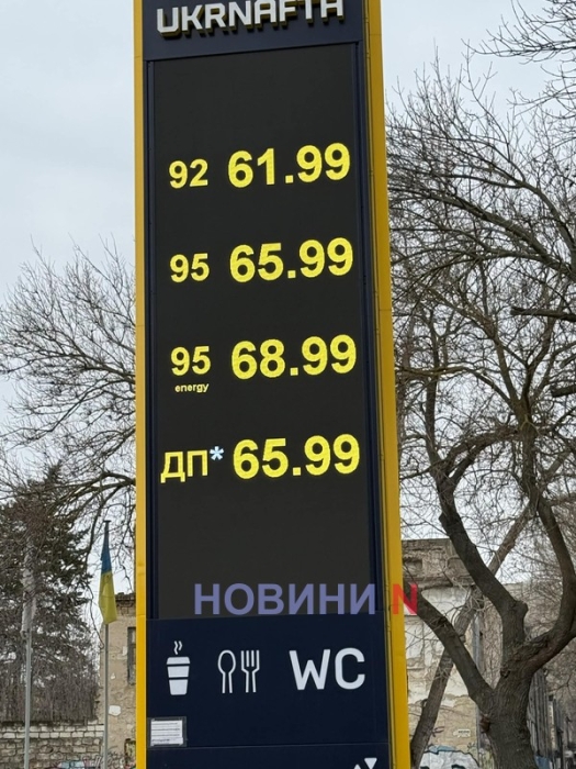 Эксперт прогнозирует снижение цен на топливо в Украине после стабилизации ситуации