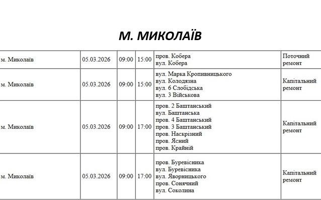 Отключение света из-за ремонта: какие улицы Николаева будут обесточены 5 марта