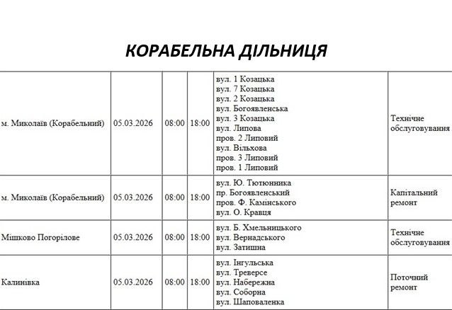 Отключение света из-за ремонта: какие улицы Николаева будут обесточены 5 марта
