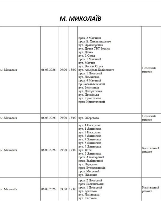 Відключення світла через ремонт: які вулиці Миколаєва буде знеструмлено 6 березня