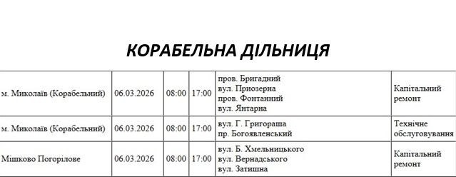 Відключення світла через ремонт: які вулиці Миколаєва буде знеструмлено 6 березня