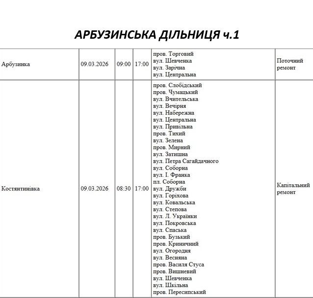 Планові роботи: як відключатимуть світло у Миколаєві та області 9 березня