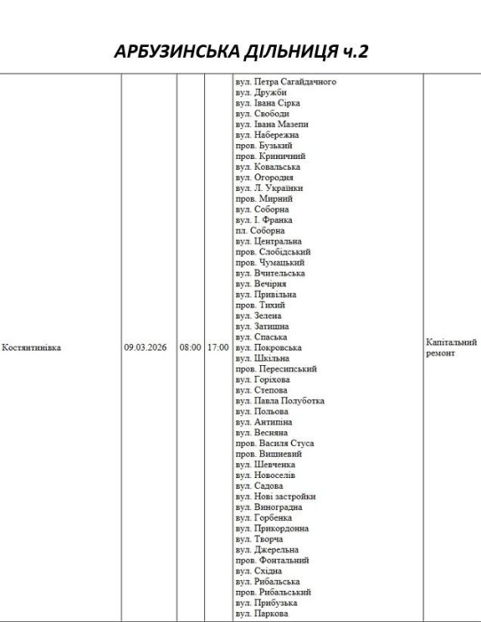 Планові роботи: як відключатимуть світло у Миколаєві та області 9 березня
