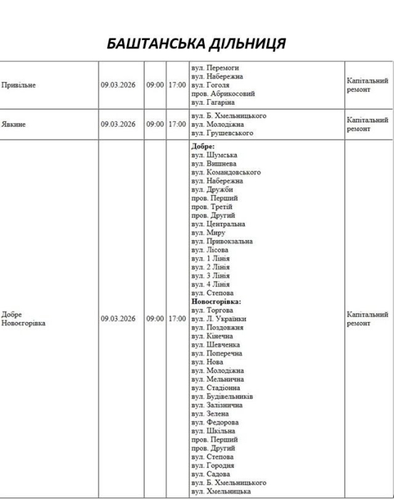 Планові роботи: як відключатимуть світло у Миколаєві та області 9 березня