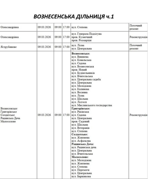 Планові роботи: як відключатимуть світло у Миколаєві та області 9 березня