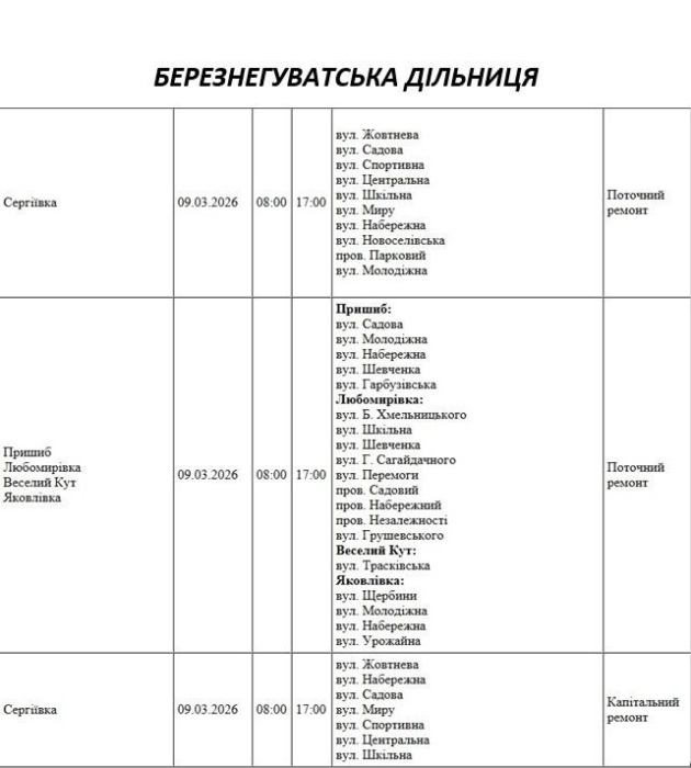 Планові роботи: як відключатимуть світло у Миколаєві та області 9 березня