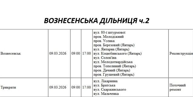 Планові роботи: як відключатимуть світло у Миколаєві та області 9 березня