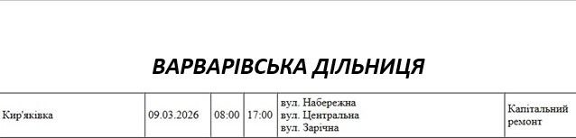 Планові роботи: як відключатимуть світло у Миколаєві та області 9 березня