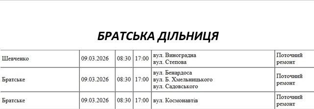 Планові роботи: як відключатимуть світло у Миколаєві та області 9 березня