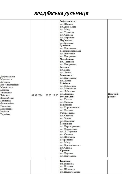 Планові роботи: як відключатимуть світло у Миколаєві та області 9 березня