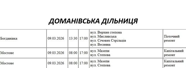 Планові роботи: як відключатимуть світло у Миколаєві та області 9 березня