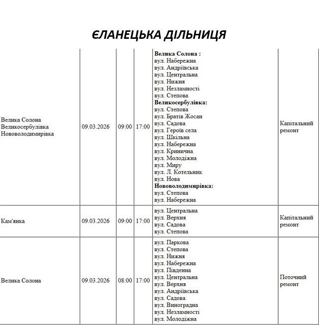 Планові роботи: як відключатимуть світло у Миколаєві та області 9 березня