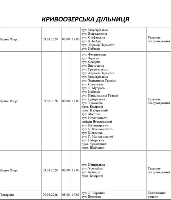 Планові роботи: як відключатимуть світло у Миколаєві та області 9 березня
