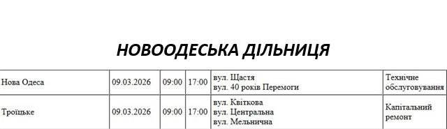 Планові роботи: як відключатимуть світло у Миколаєві та області 9 березня