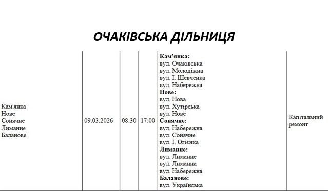 Планові роботи: як відключатимуть світло у Миколаєві та області 9 березня