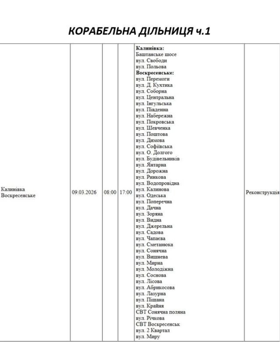 Планові роботи: як відключатимуть світло у Миколаєві та області 9 березня