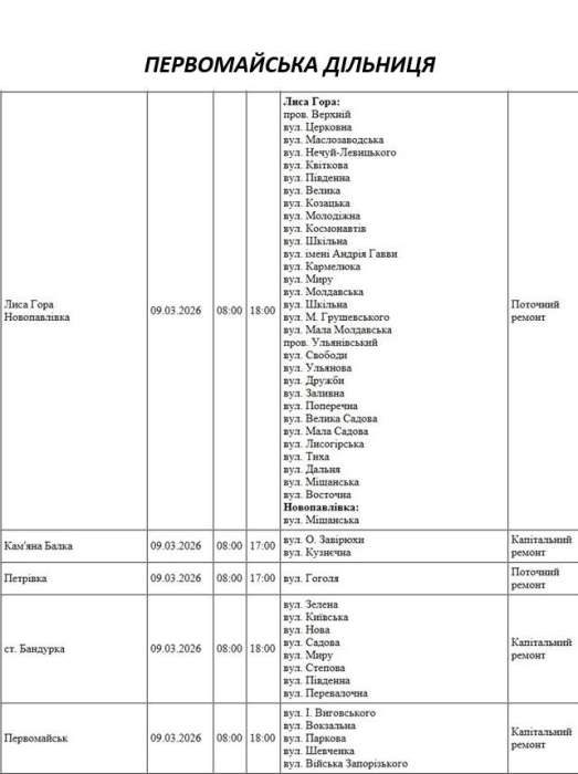Планові роботи: як відключатимуть світло у Миколаєві та області 9 березня