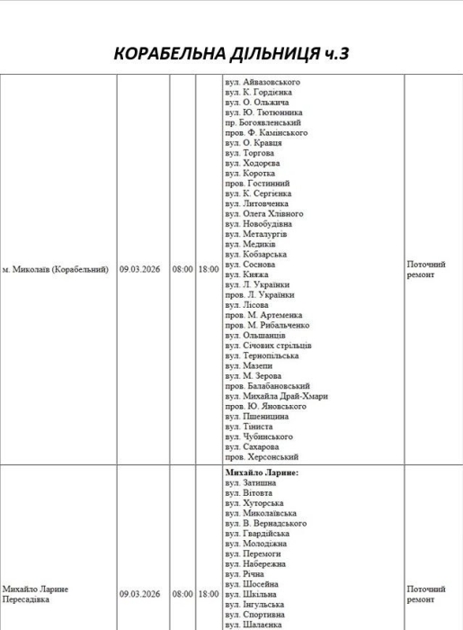 Планові роботи: як відключатимуть світло у Миколаєві та області 9 березня