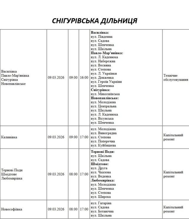 Планові роботи: як відключатимуть світло у Миколаєві та області 9 березня