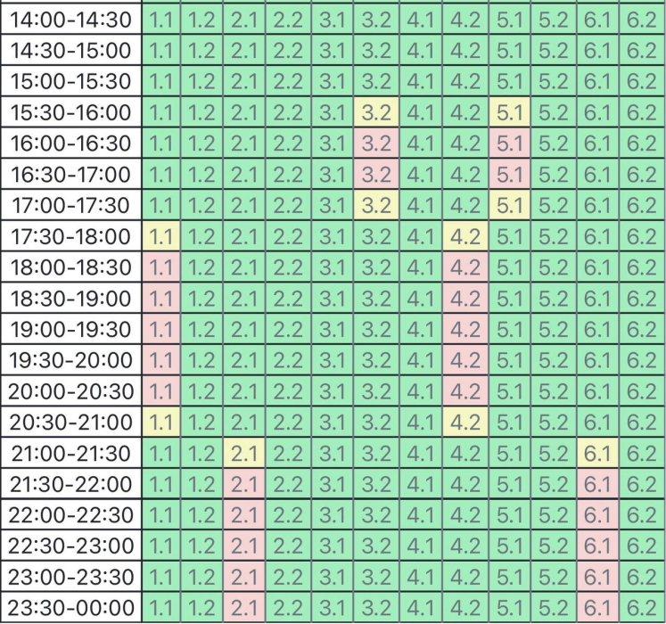 Как будут выключать свет в Николаеве и области 9 марта