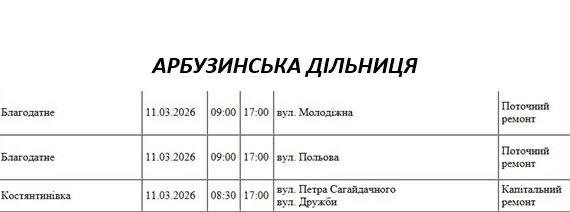 Де завтра не буде світла у Миколаєві (адреси)