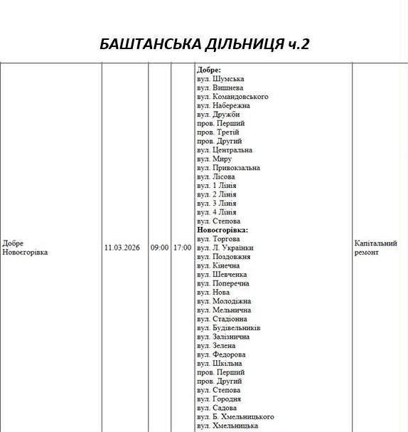 Де завтра не буде світла у Миколаєві (адреси)