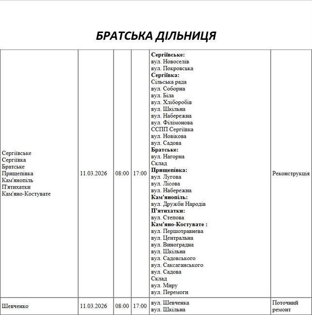 Де завтра не буде світла у Миколаєві (адреси)